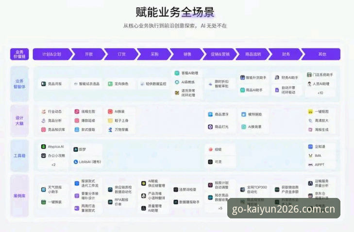 开云体育电脑版2026新版上线：行业观察者眼中的平台升级与用户体验革新